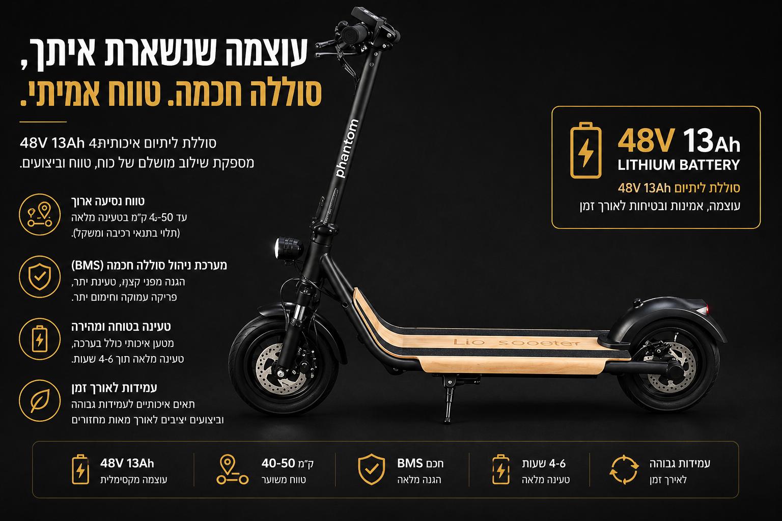 Phantom Lio 48V 13Ah lithium battery with BMS smart management system – long range electric scooter full width