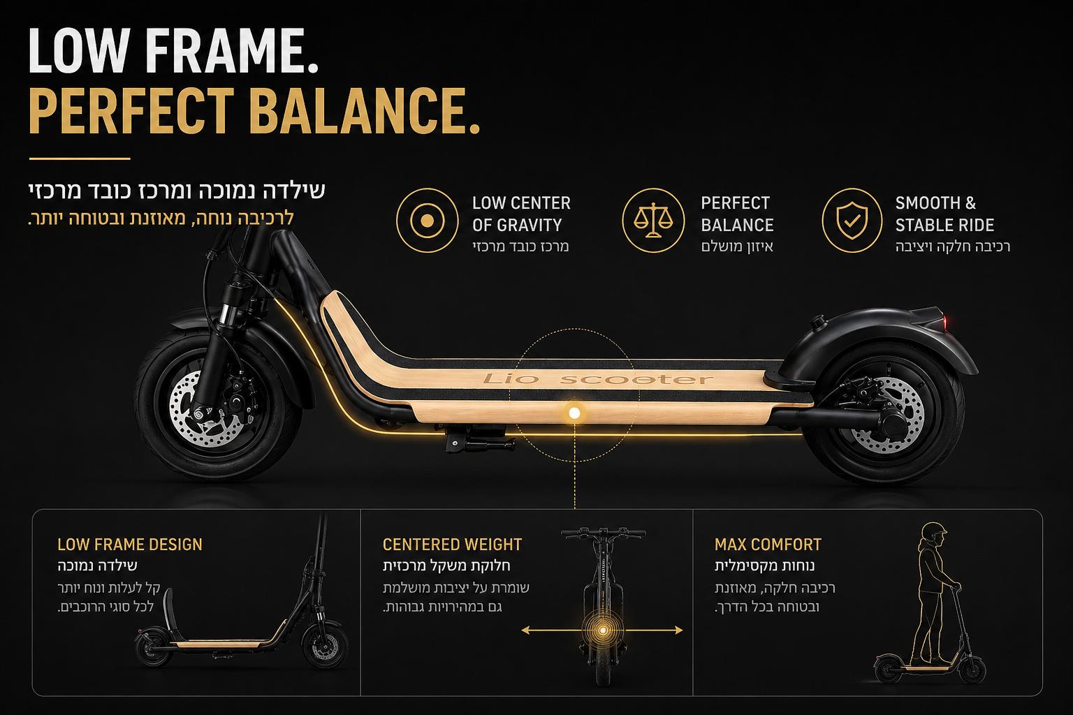 Phantom Lio low frame design with centered weight for perfect balance and maximum riding comfort – full width product shot